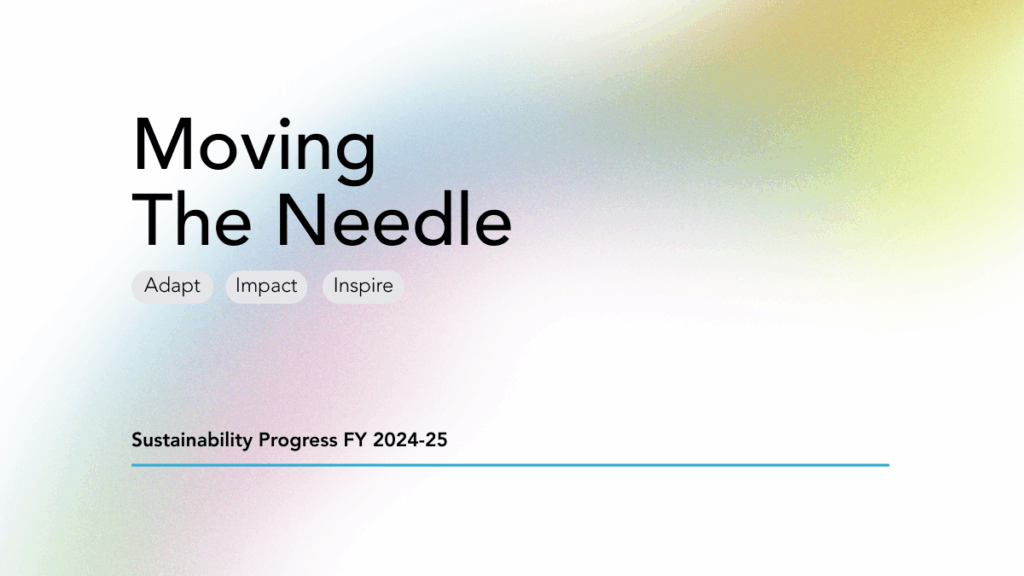 Shahi Exports Reports Ahead-of-Schedule
                                  Sustainability Progress